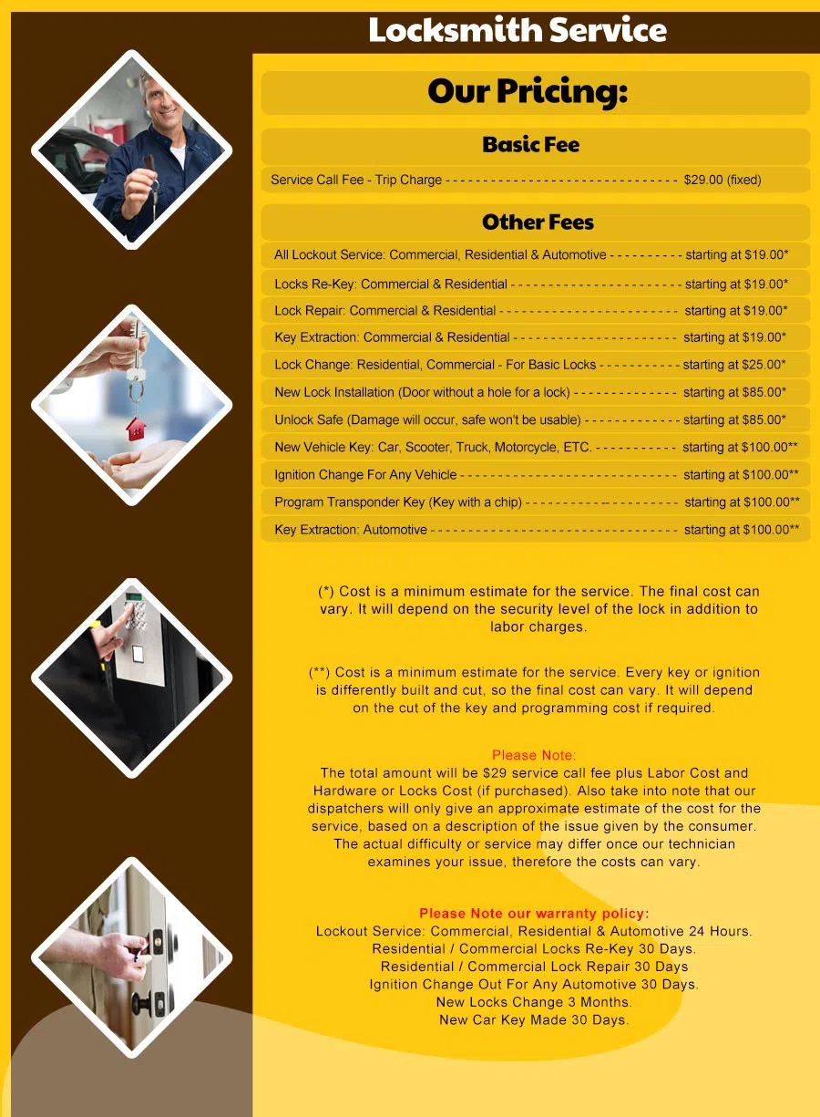 Expert Locksmith Store Cincinnati, OH 513-988-4101